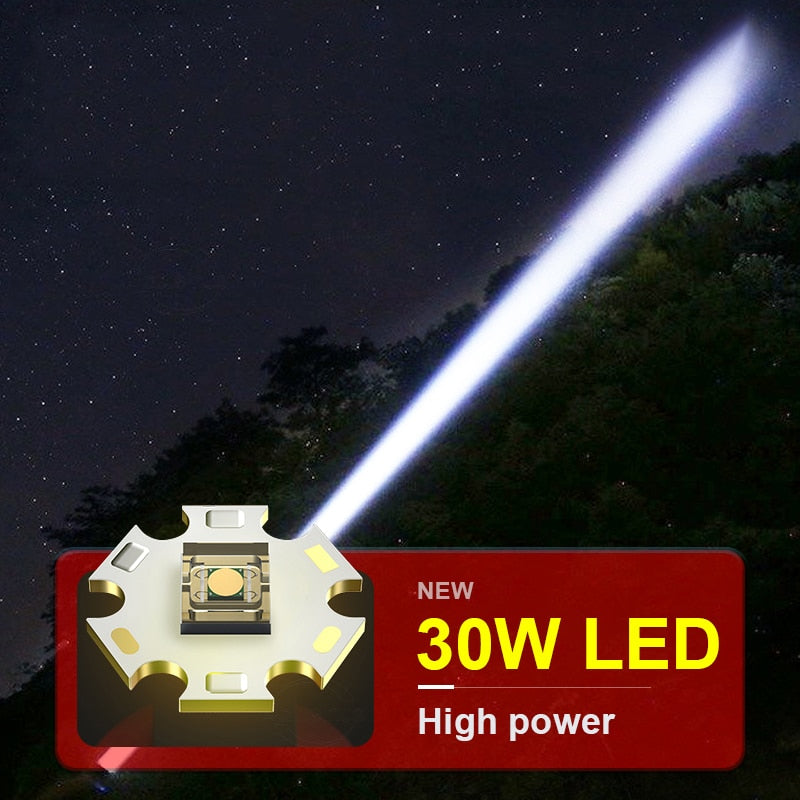 Most Powerful LED Flashlight USB Rechargeable Torch Light High Power Flashlight Tactical Lantern Long Shot Hand Lamp For Camping